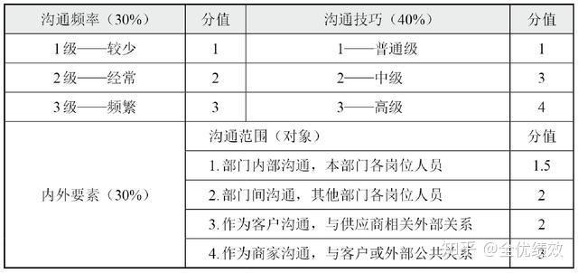 液压机岗位职责详解