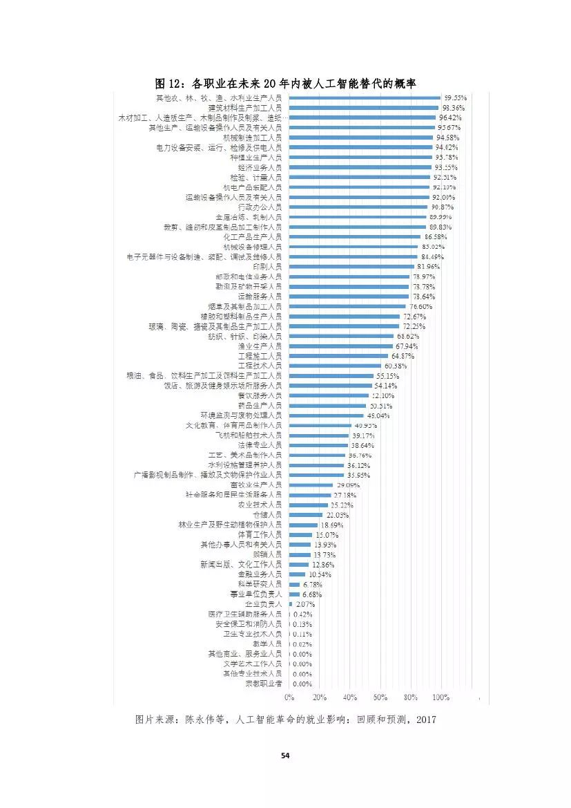 2024年11月 第378页