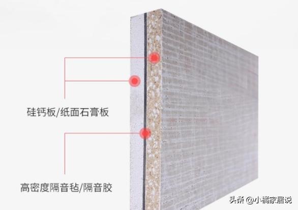 第三方隔声测试价格详解