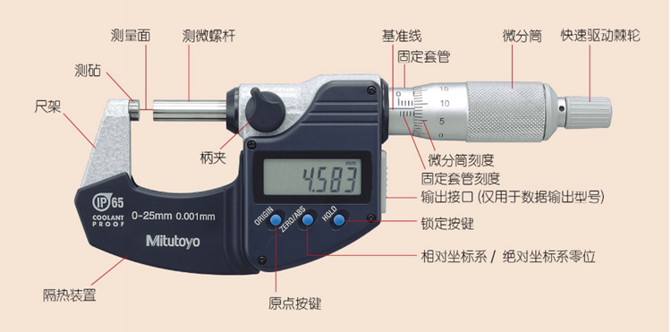 数显卡尺的原理