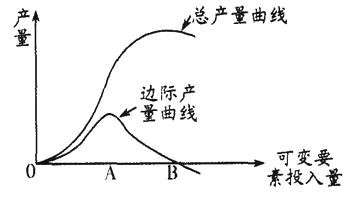 二手通信设备回收，环保、经济效益与可持续发展