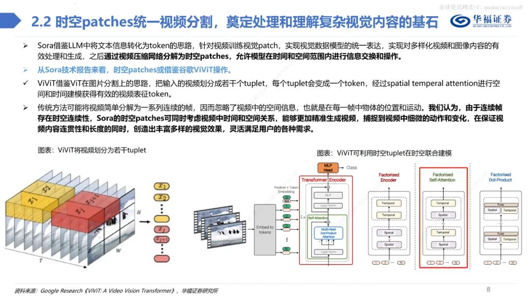 面板专业技术深度解析