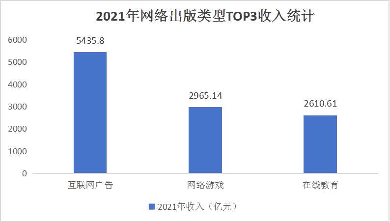 第1198页