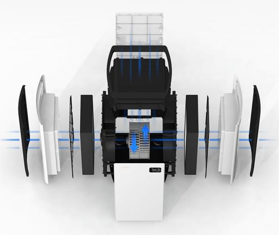 IAM空气净化器传感器技术解析