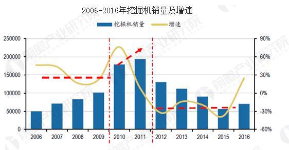 冷藏设备概念股，行业趋势与前景展望