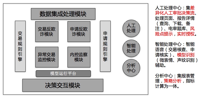 法律类与人工智能领域的就业前景及薪酬对比