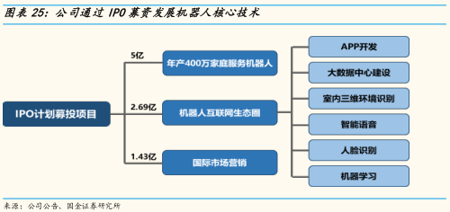 新材料检测，探索未知领域的关键步骤