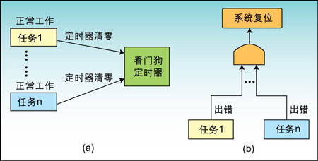 2024年11月 第353页