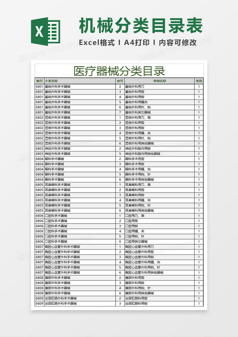 个人卫生用品分类目录