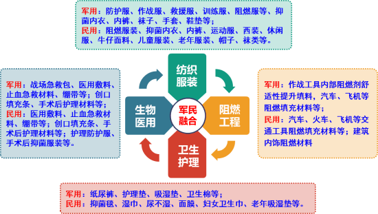 阻燃服可以洗吗？详细解析与注意事项