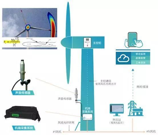 人工智能焊接技术，革新焊接行业的智能化革新之路