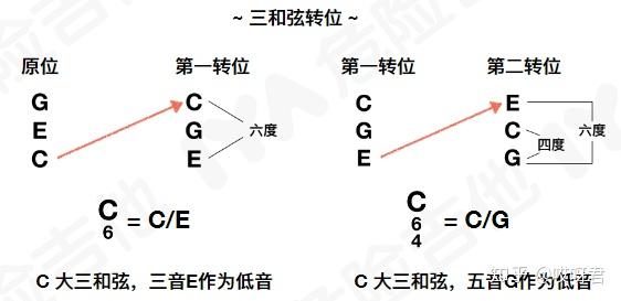 飞盘旋转原理深度解析