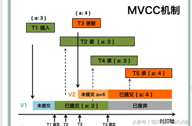 聚光灯原理，深入解析其构造、操作及功能特点