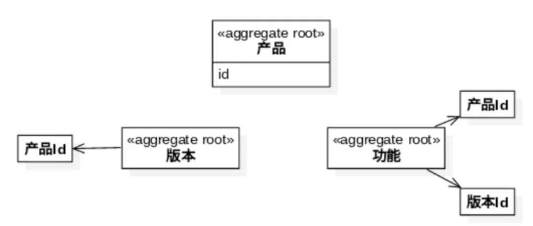 定时器的优点与缺点，深入理解定时器在各个领域的应用与挑战