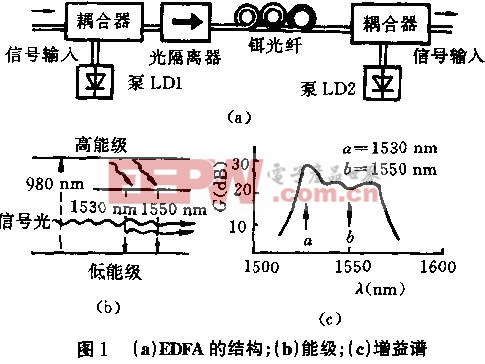 阿蜜儿果小懒 第17页