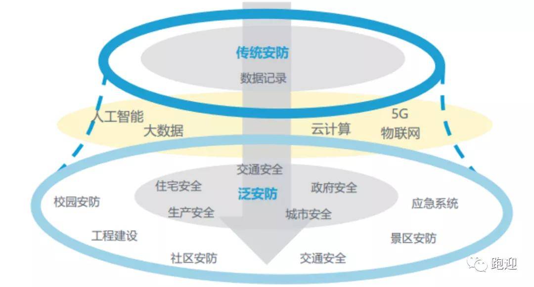 铟的用途与重要性，探索其在多个领域的应用价值