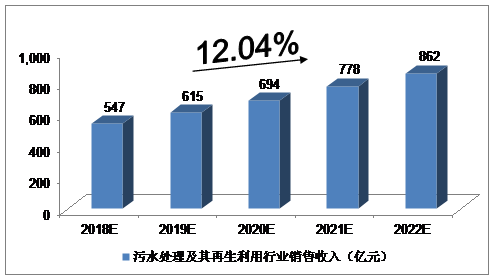 人造石的强度及其应用优势分析