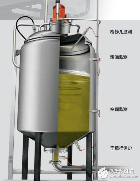 自动开箱机 第148页