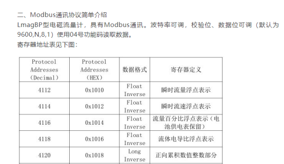 滤板与流量变送器检定规程的关系解析