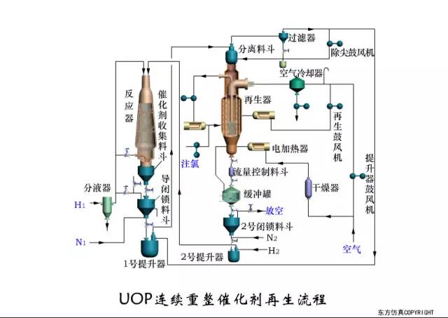 再生塑料工艺流程解析，复杂与否？