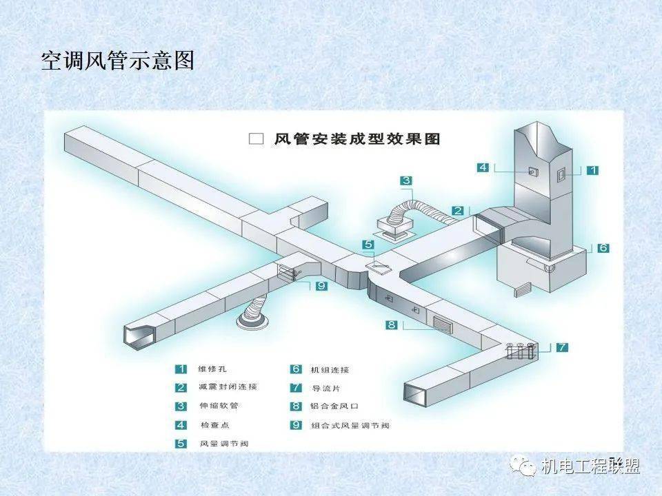 提花机工作原理详解视频教程