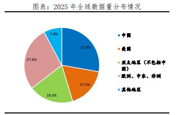 人工智能带来的就业机会，探索未来的职业前景与发展趋势