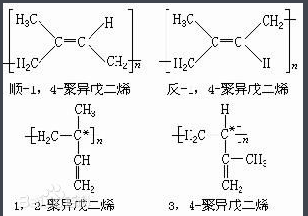 异戊烯与异戊二烯的区别