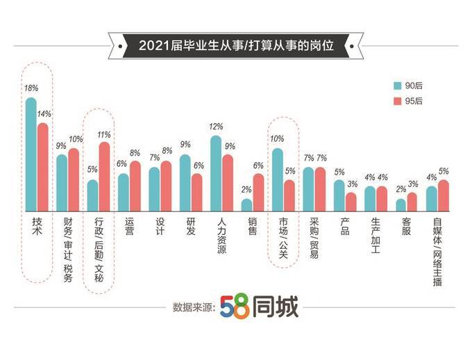 第1220页