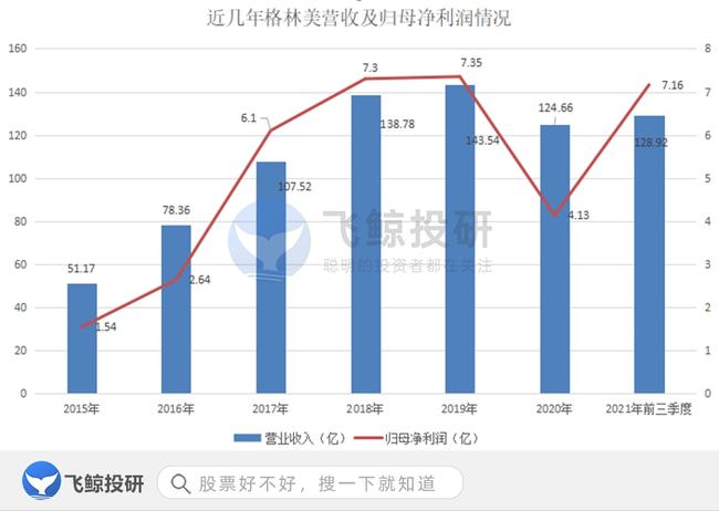 废化纤回收，环保与经济效益的双赢策略