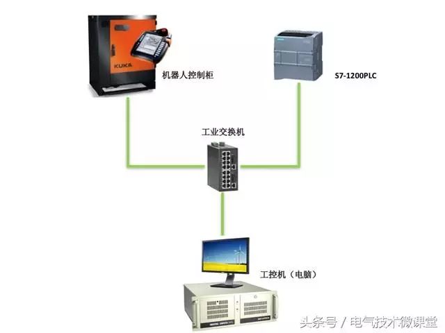 立式展示柜温控器更换步骤详解