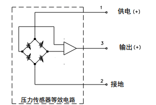 气体传感器接线图及其相关介绍