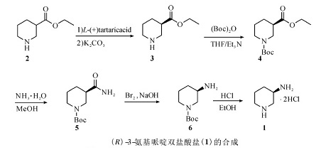 树脂与氨基的比例，关键因素对化学反应及材料性能的影响