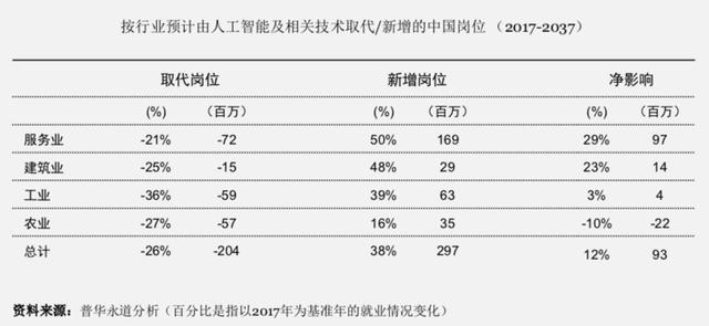 第1258页