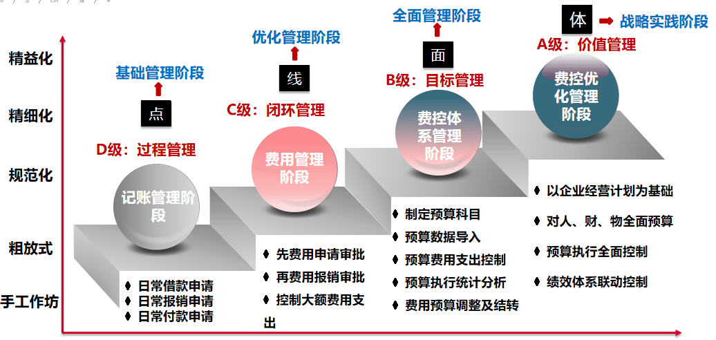 肆意失声痛哭 第14页