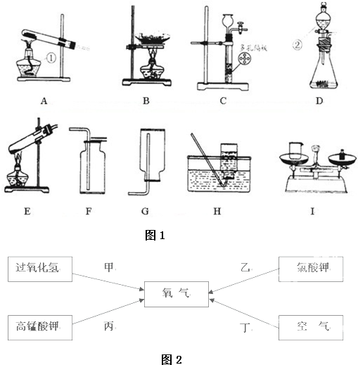 真空度检测仪器，技术原理与应用领域分析