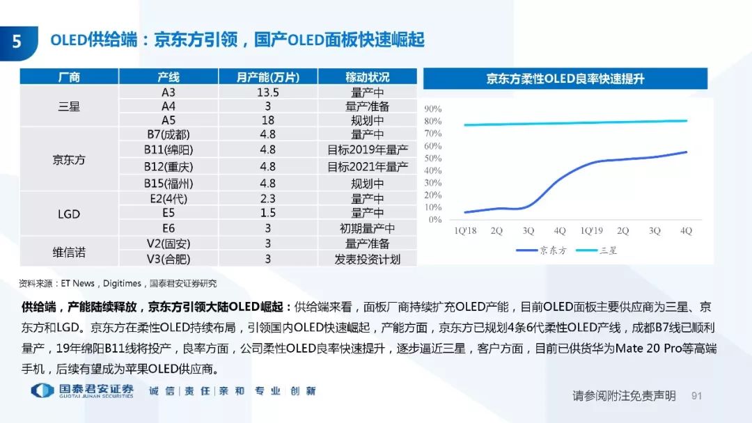 宽窄带无线终端产品，技术解析与市场应用