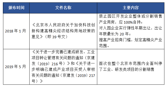 人工真皮贵吗