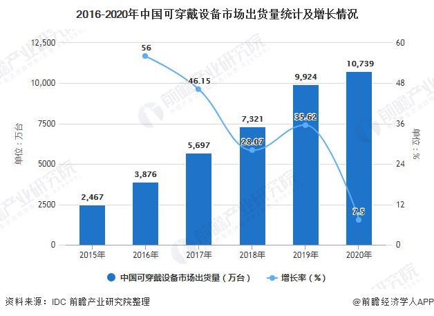 人工智能专业的就业前景分析，男生在人工智能领域的就业前景如何？