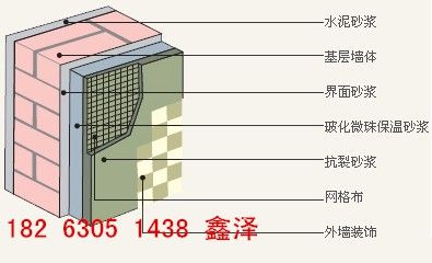 保温、隔热材料与清洁能源机械哪个更好，深度分析与比较