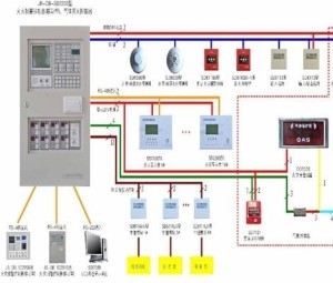 火灾报警探测器通用技术条件