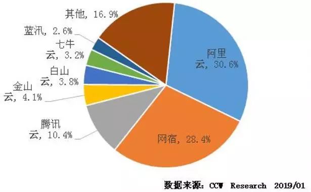 牛津纺材料，深入了解其特性与应用