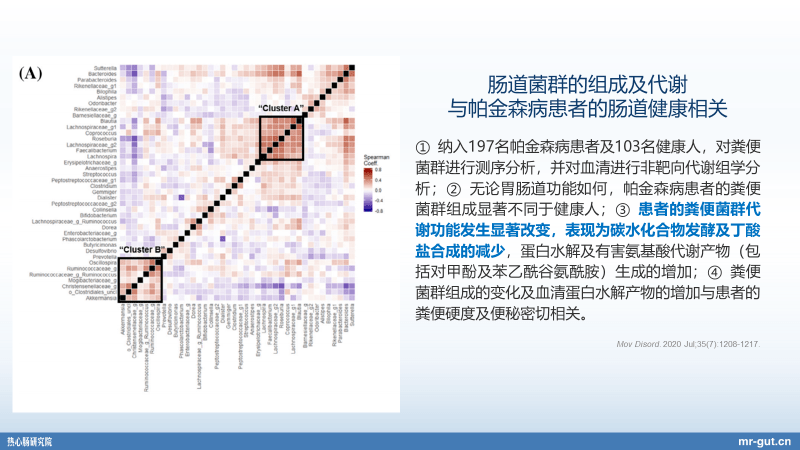 第1218页