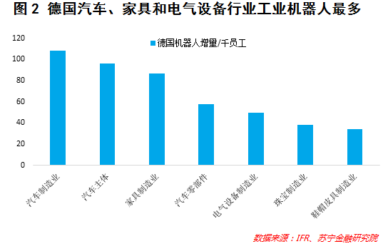 野区温柔鬼 第14页