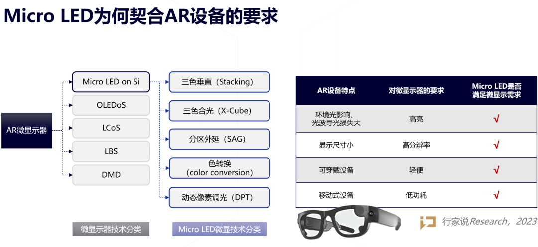 数码眼镜片的特点及其优势解析