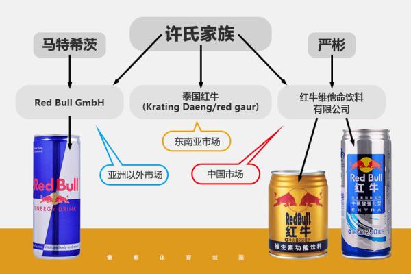 简述饮料生产中应用常用的酶及其特点