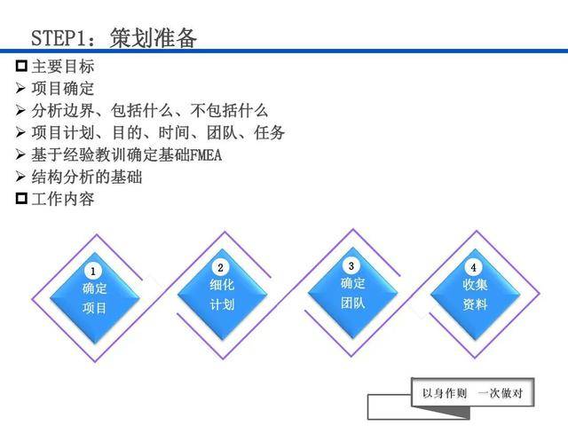 产品辅助材料，了解其作用与重要性