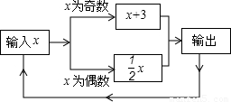 热量计原理，揭示能量转换与测量的奥秘