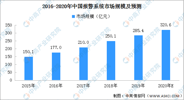 人工智能链条产业链条深度解析