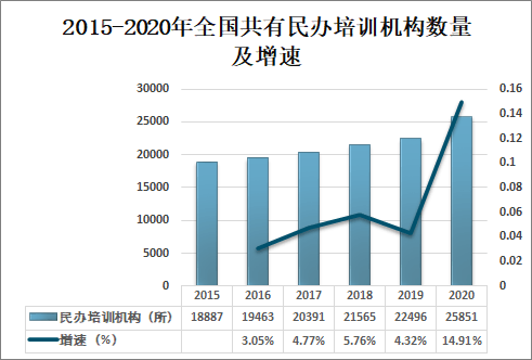 手套行业的发展前景展望