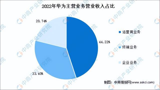 人工智能专业就业方向及前景展望